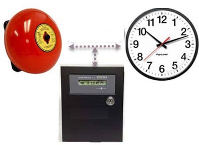 Clock and Bell with timer